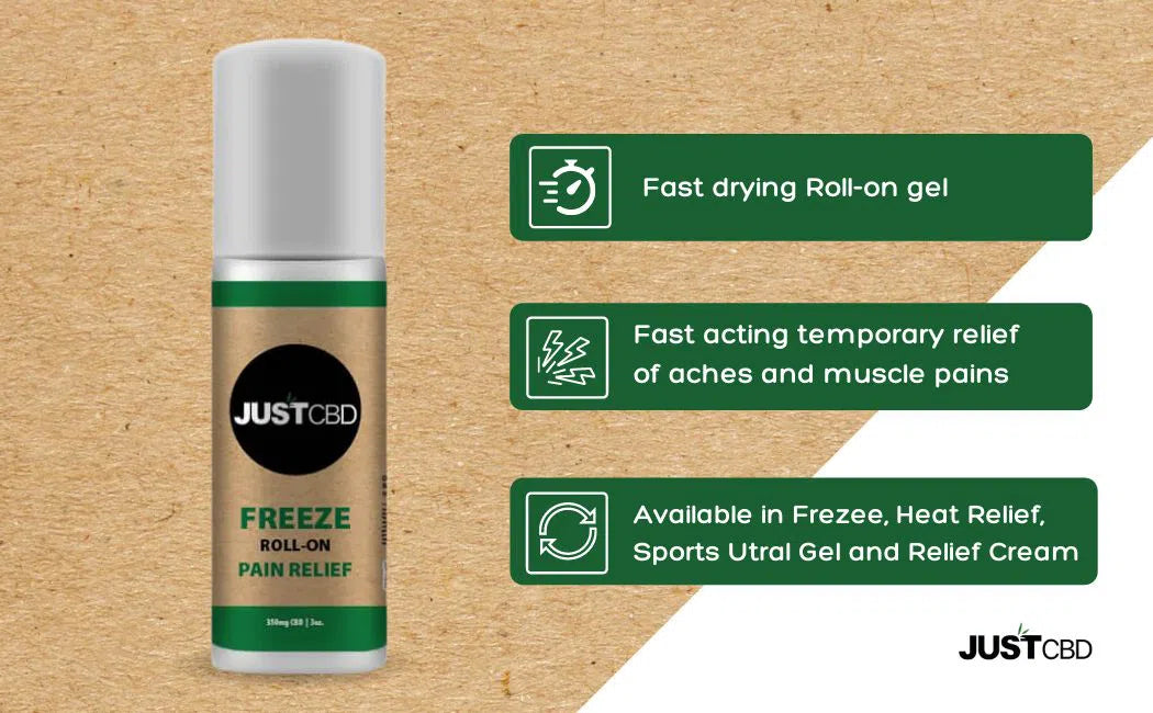 Just CBD Freeze Roll On Cream 350mg-Just CBD-NYC Glass