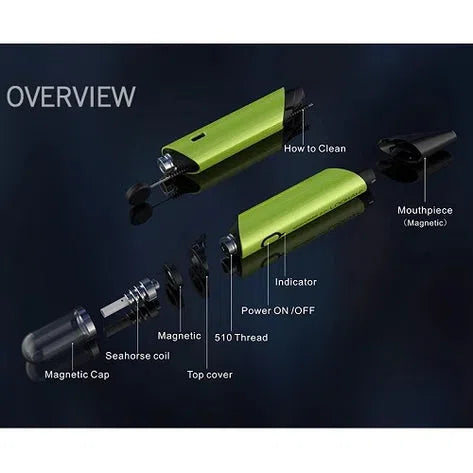 Lookah Seahorse 2.0 Electric Nectar Collector & 510 Battery-Lookah-NYC Glass