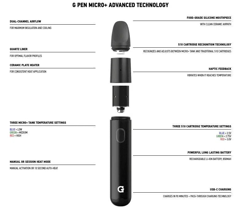 G Pen Micro PLUS Vaporizer-G Pen-NYC Glass