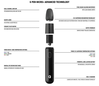 G Pen Micro PLUS Vaporizer-G Pen-NYC Glass