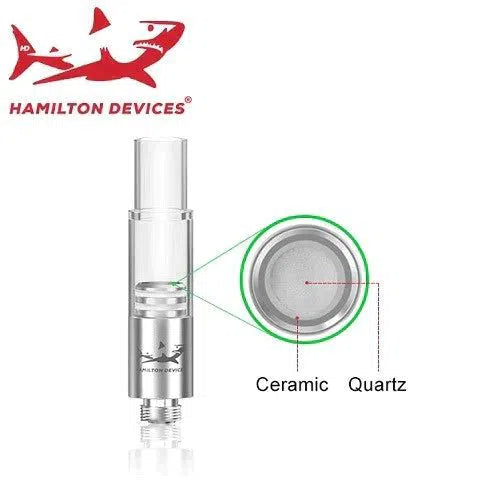 Hamilton Devices CCELL® Mini Cartomizer 510 Battery Attachment-Hamilton Devices CCELL-NYC Glass