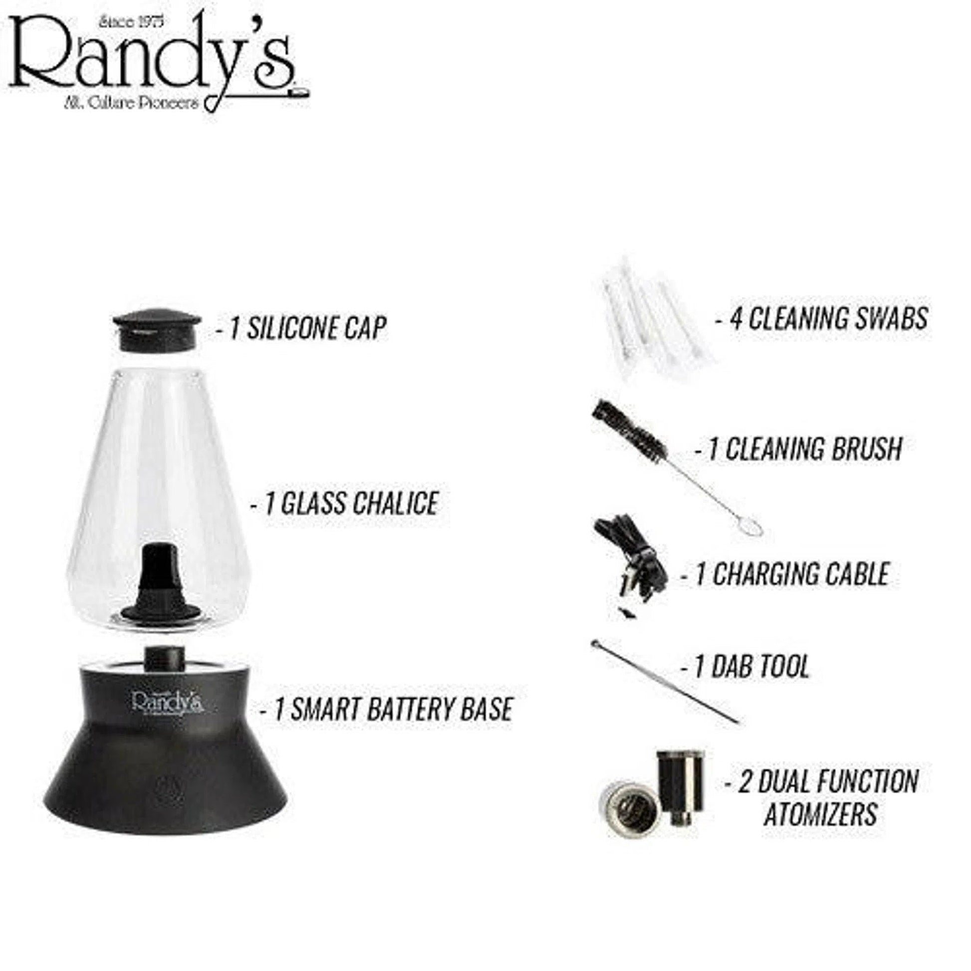 Randy's Loov Tabletop Vaporizer NYC GLASS 718 Randy's Loov Tabletop Vaporizer NYC GLASS 718