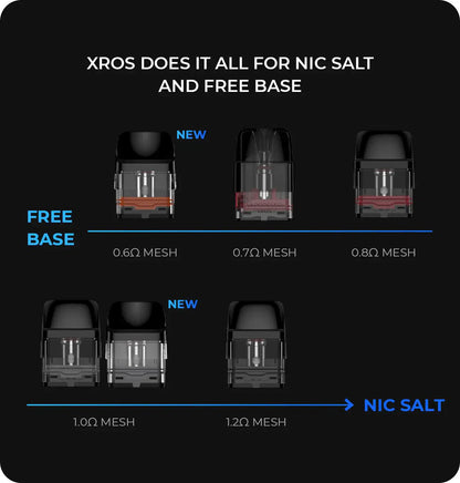 Vaporesso Xros 3 Pod System Starter Kit-Vaporesso-NYC Glass