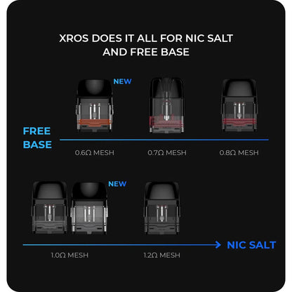 Vaporesso Xros Pod Replacements 4pk NYC GLASS 718 Vaporesso Xros Pod Replacements 4pk NYC GLASS 718