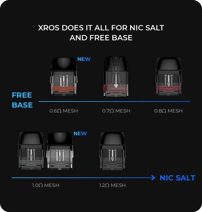 Vaporesso Xros Pod System Starter Kit-Vaporesso-NYC GLASS 718